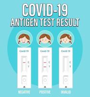 covid 19 testen met antigeen testkit vector