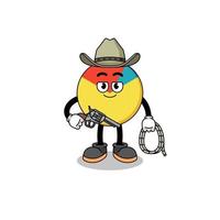 karaktermascotte van grafiek als cowboy vector