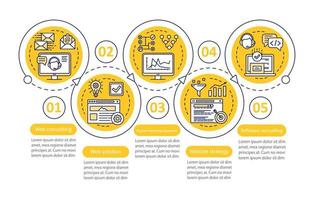 webconsulting, audit vector infographic sjabloon. seo. zakelijke presentatie ontwerpelementen. datavisualisatie met 5 stappen en opties. proces tijdlijn grafiek. workflowlay-out met lineaire pictogrammen