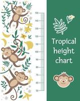 vector schattige hoogtemeter met aap hangend aan liaan, bananen en tropische bladeren. grappige wanddecoratie met exotisch dier. jungle zomer meter poster voor kinderen