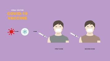 viraal vectorvaccin voor covid-19 of coronavirusbescherming. vector