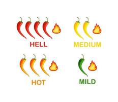 niveau pepers van pittig van mild tot extra heet .hot chili pepers set. hete chilipepers instellen. icoon. vector illustratie