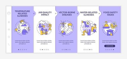 impact van klimaatverandering op de menselijke gezondheid paarse en witte onboarding-sjabloon. responsieve mobiele website met lineaire conceptpictogrammen. webpagina walkthrough 5 stappen schermen. lato-bold, gewone lettertypen gebruikt vector