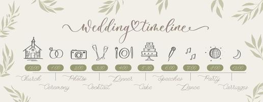 bruiloft tijdlijn menu op trouwdag. vector