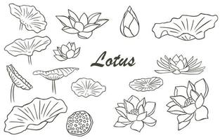 zwarte lotusbloem outline.vector illustratie voor pictogram, sticker, afdrukbaar en tattoo vector