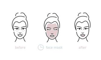 moe meisje voor en na gebruik gezichtsmasker. schoonheid huidverzorging routine. schets concept. lijn pictogrammen instellen. platte vectorillustratie vector
