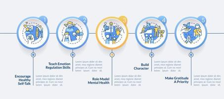 verhogen mentaal sterk kind cirkel infographic sjabloon. gezonde zelfspraak. datavisualisatie met 5 stappen. proces tijdlijn info grafiek. workflowlay-out met lijnpictogrammen. lato-bold, gewone lettertypen gebruikt vector