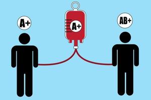 bloedtransfusielijn bloedgroep a, bloedzak en menselijk icoon. vector