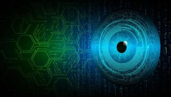 eye cyber circuit toekomstige technologie concept achtergrond vector