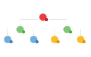 stroomdiagram. workflow stroomdiagrammen, zakelijke structurele infographics grafiek en vloeiende diagrammen geïsoleerde vector set. zakelijke hiërarchie structuur, diagram en stroomschema organisatie