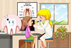 tandartsvrouw die geduldige tanden in kliniek onderzoekt vector
