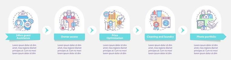 vastgoedbeheer in hotels ronde infographic sjabloon. datavisualisatie met 5 stappen. proces tijdlijn info grafiek. workflowlay-out met lijnpictogrammen. vector