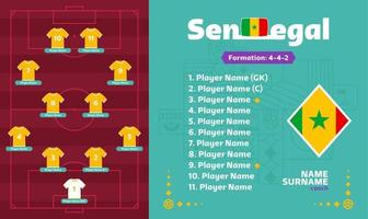 Senegal line-up voetbal 2022 toernooi laatste fase vectorillustratie. land team line-up tafel en teamvorming op voetbalveld. voetbaltoernooi vector land vlaggen.