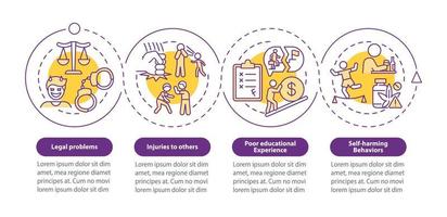 effecten van gedragsstoornis lus cirkel infographic sjabloon. datavisualisatie met 4 stappen. proces tijdlijn info grafiek. workflowlay-out met lijnpictogrammen. vector