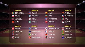 wereld basketbal cup groepen. vector