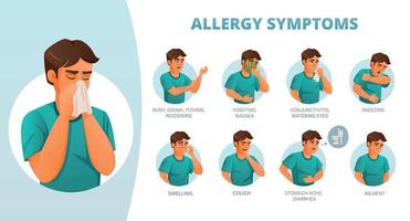 allergie symptomen poster vector