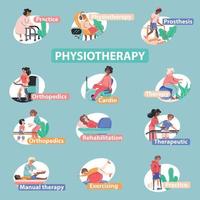 infographic set fysiotherapie en revalidatie