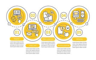 betalingssysteem vector infographic sjabloon. overschrijving. bankieren. e-betaling. datavisualisatie met vijf stappen en opties. proces tijdlijn grafiek. workflow-indeling met pictogrammen