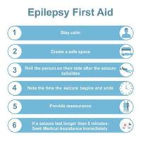 epilepsie eerste hulp vector