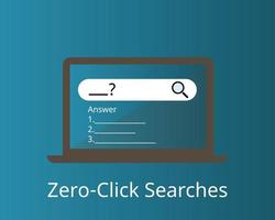 nul-klik-zoekopdrachten of geen-klik-zoekopdrachten zijn zoekopdrachten op de pagina met zoekresultaten van zoekmachines om het antwoord te tonen vector