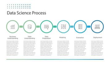 data science proces vector