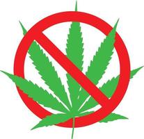 geen cannabisblad. geen drugs. niet roken onkruid teken. marihuana beperking teken. vector