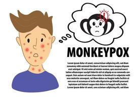 apenpokken inphographic bannerontwerp. man die lijdt aan het nieuwe virus Monkeypox. Monkeypox virus alert gevaar pictogram teken. vlak karakterportret met ed uitslag op gezicht - symptomen van pokken. vector