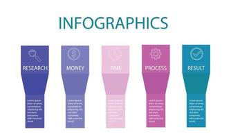 vector infographic ontwerp met pictogrammen. procesdiagram, stroomschema, infografiek, infographics voor bedrijfsconcept, presentatiebanner, werkstroomlay-out.