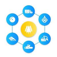 logging iconen, bos harvester, vrachtwagen, bosbouw, hout, timmerhout, houtindustrie infographic elementen vector