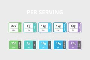 per portie voedingsfeiten informatie label vector