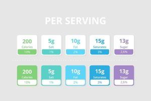 per portie voedingsfeiten informatie label vector