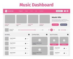 muziekspeler dashboard ontwerp ui kit. desktop-app met ui. gebruik voor webapplicatie of website. muziek dashboard. vector