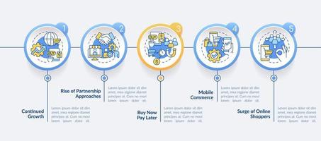 retail strategie trends cirkel infographic sjabloon. handelstendensen. datavisualisatie met 5 stappen. proces tijdlijn info grafiek. workflowlay-out met lijnpictogrammen. vector