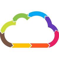 cloudops vector symbool. cloud ontwikkeling en informatietechnologie operaties ondertekenen. embleem van het beheren van levering, afstemming, optimalisatie en prestaties van workloads en IT-services die in de cloud worden uitgevoerd