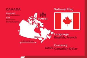 infographic kaart van canada vector