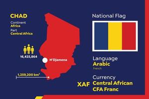 Tsjaad infographic kaart vector