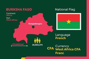 burkina faso infographic vector