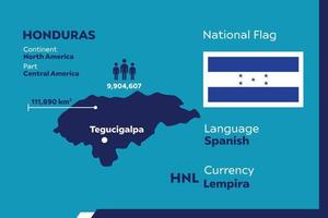 infographic kaart van honduras vector