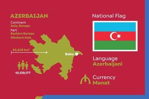 infographic kaart van azerbeidzjan vector