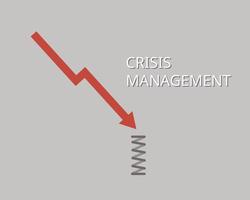 Crisismanagement is de strategieën die zijn ontworpen om een organisatie te helpen omgaan met een plotselinge en significante negatieve gebeurtenis vector