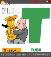 letter t uit alfabet met cartoon tuba muziekinstrument vector
