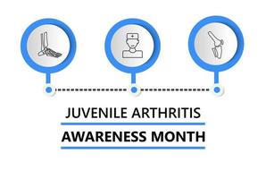 In juli wordt de bewustmakingsmaand voor juveniele artritis gevierd. arts, kniegewricht, voet icoon van info-graphic. reuma, artrose van kinderen voor medisch web, banners. vector