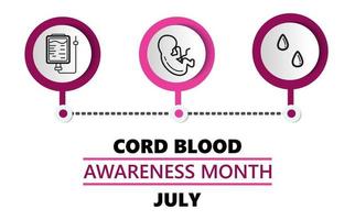 Navelstrengbloed bewustmakingsmaand wordt gevierd in juli. bloed uit de navelstreng van uw baby, afgenomen vlak na de geboorte, bevat enkele levensreddende, unieke cellen die bekend staan als stamcellen. vector