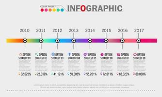 zakelijke tijdlijn infographic sjabloon vector