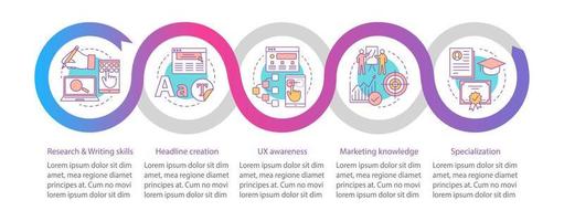 copywriting cursussen vector infographic sjabloon. digitale marketing. zakelijke presentatie ontwerpelementen. datavisualisatie met stappen en opties. proces tijdlijn grafiek. workflow-indeling met pictogrammen