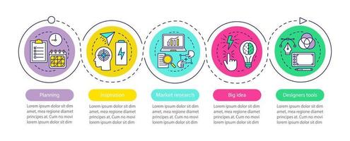 grafisch ontwerp ontwikkeling vector infographic sjabloon. planning, inspiratie, marktonderzoek, tools. datavisualisatie met vijf stappen en optie. proces tijdlijn grafiek. workflow-indeling met pictogrammen