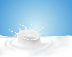 melk splash en gieten achtergrond vector