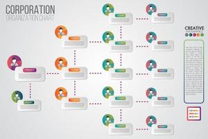 corporate organigram met pictogrammen bedrijfs van mensen. vector