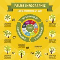 palmen infographic concept, vlakke stijl vector