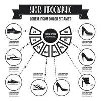 schoenen infographic concept, eenvoudige stijl vector